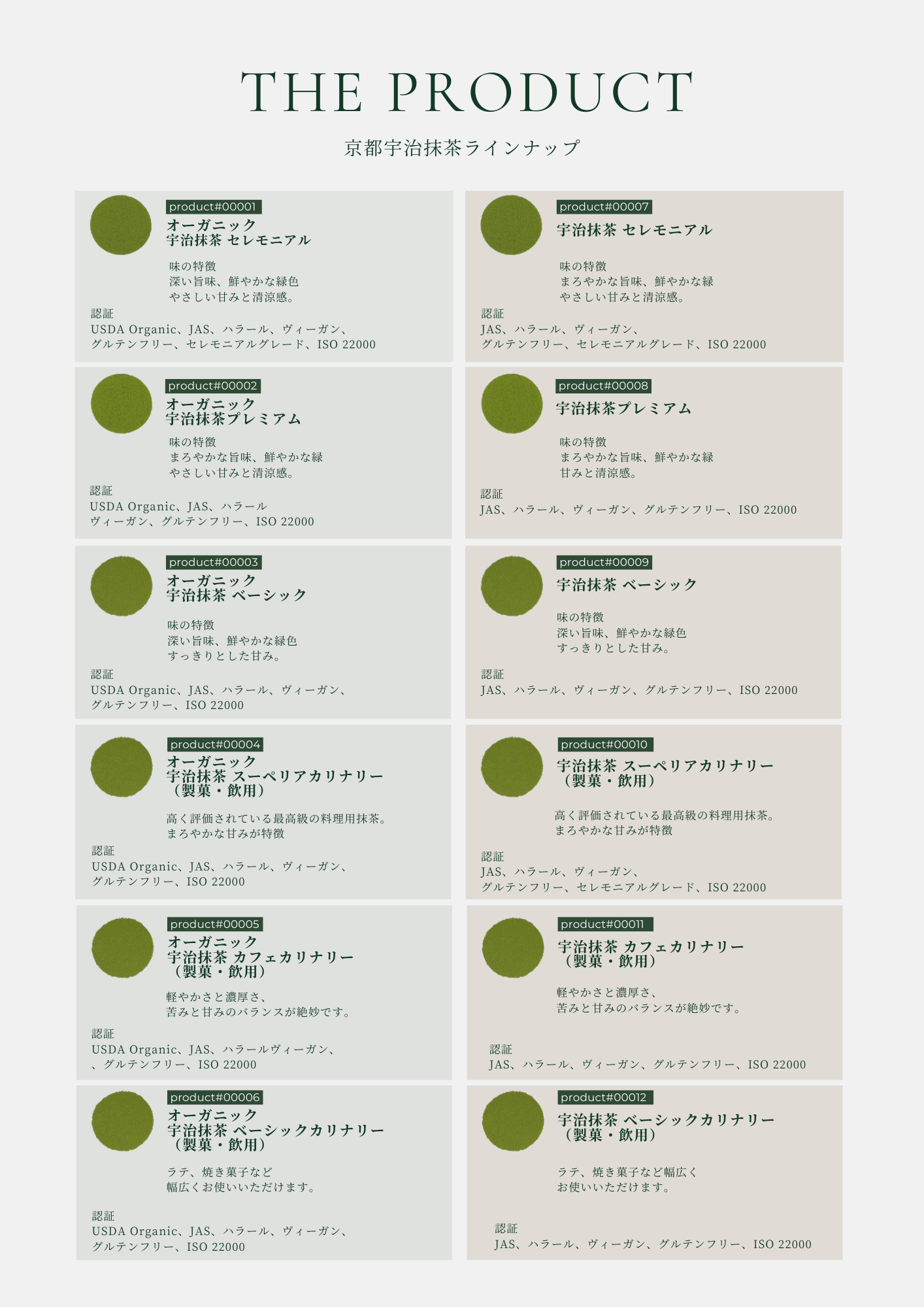 製品 - 京都宇治抹茶ラインナップ